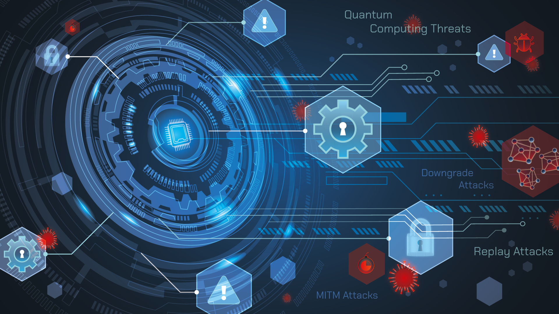 Las Vulnerabilidades de los Intercambios de Claves IPSec y TLS: Entendiendo los Riesgos Cover